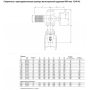 Задвижка AVK клиновая фланцевая короткая, с электроприводом AUMA norm DN400 PN16