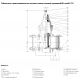 Задвижка AVK клиновая с соединительными муфтами SUPA PLUS DN125/140 PN16